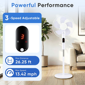 Sweetcrispy Pedestal Fan with Remote Control