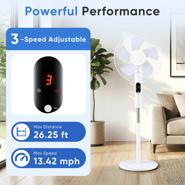Sweetcrispy Pedestal Fan with Remote Control