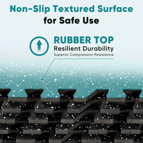 Sweetcrispy Interlocking Gym Floor Tiles for Home Gym