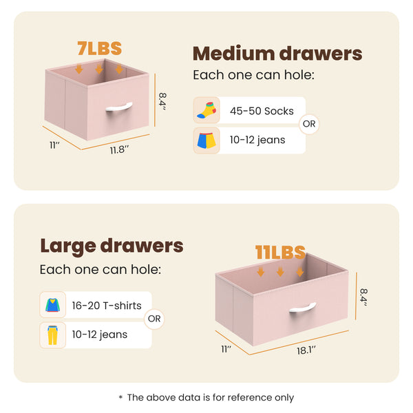 SWEETCRISPY Fabric Dresser, Storage Chest For Bedroom, Closet, Living Room, Hallway