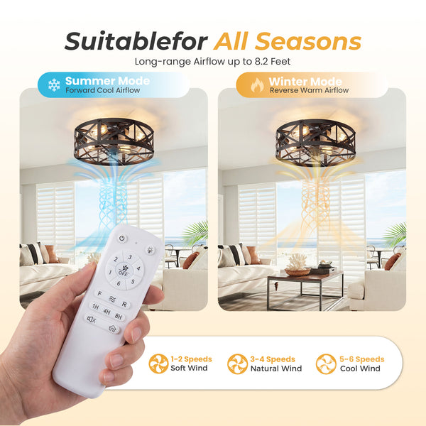 Sweetcrispy Farmhouse Caged Ceiling Fan with Light Flush Mount Fandelier Remote Dimmable LED for Bedroom Living Room Kitchen