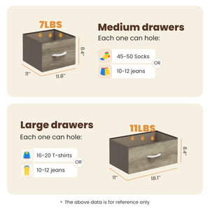 SWEETCRISPY Fabric Dresser, Storage Chest For Bedroom, Closet, Living Room, Hallway