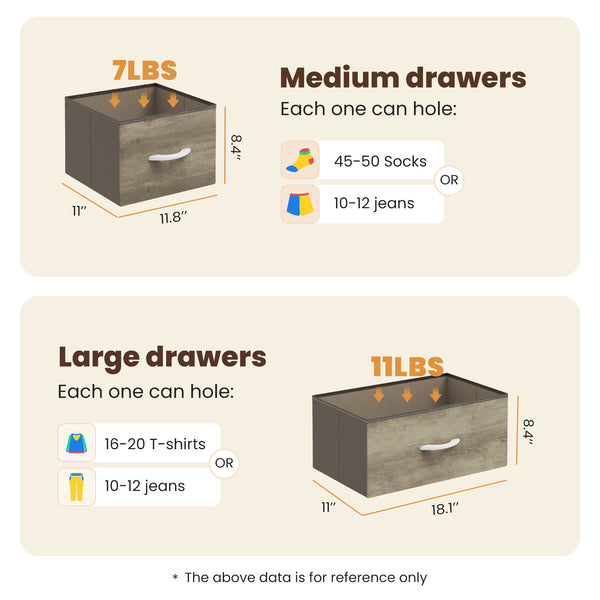 SWEETCRISPY Fabric Dresser, Storage Chest For Bedroom, Closet, Living Room, Hallway
