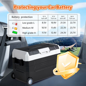 Sweetcrispy Smart Portable Car Refrigerator for Camping & Road Trips