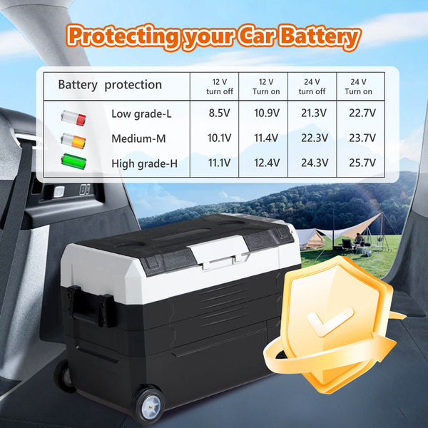 Sweetcrispy Smart Portable Car Refrigerator for Camping & Road Trips