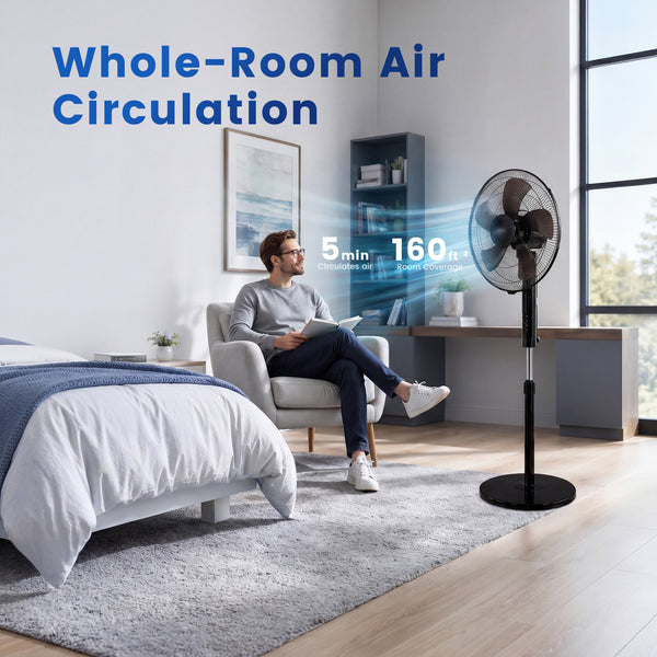 Sweetcrispy 16" Pedestal Fan with Remote, 3-Speed, 80° Oscillating, Height Adjustable, 15H Timer, Quiet Energy-Efficient