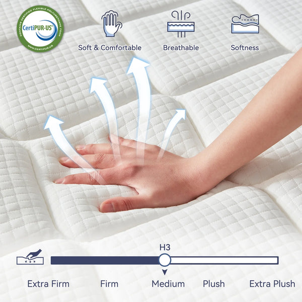 EDX Memory Foam Mattress for Pressure Relief with Durable Support, Medium Firm CertiPUR-US Certified Cooling Gel Mattresses for Bedroom, Mattress in a Box