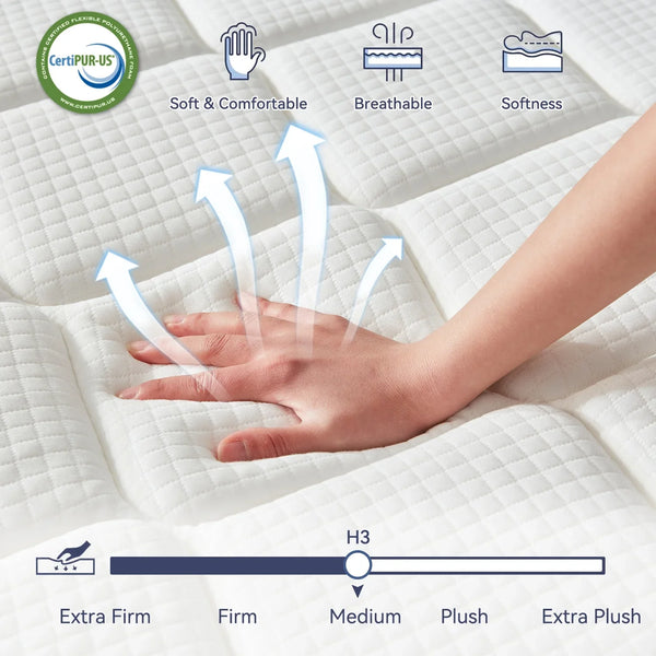 ZUNMOS Memory Foam Mattress for Cool Sleep, CertiPUR-US Certified Pressure Relieving, Removeable Cover Medium Firm Mattresses, Fiberglass Free, Mattress in a Box