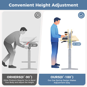 Sweetcrispy Adjustable Standing Desk with Tilting Top, Ideal for Use Next to a Sofa or Bed