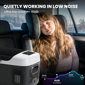 Sweetcrispy Smart Portable Car Refrigerator for Camping & Road Trips