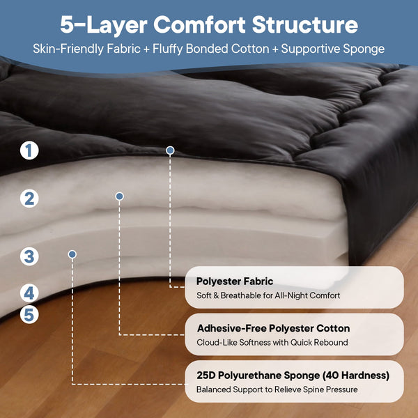 Sweetcrispy Japanese Floor Mattress with Washable Cover, Folding Memory Foam Sleeping Mat for Dorm, Camping & Guest Room