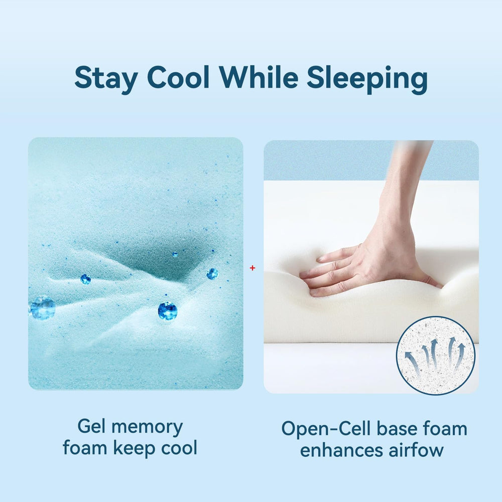 edx Narrow  Mattress, Gel Memory Foam Mattress with Breathable Pillowtop for Cool Sleep and Pressure Relief,Fiberglass-Free,CertiPUR-US® Certified Small Single Mattresses in a Box