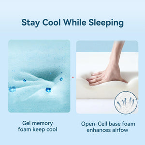 edx Narrow  Mattress, Gel Memory Foam Mattress with Breathable Pillowtop for Cool Sleep and Pressure Relief,Fiberglass-Free,CertiPUR-US® Certified Small Single Mattresses in a Box