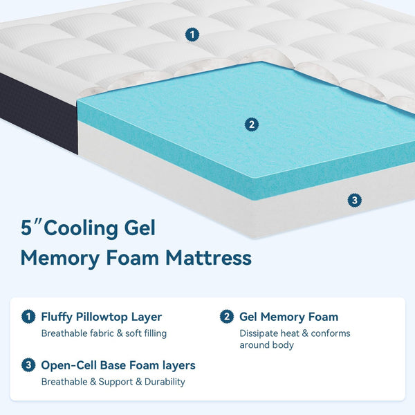 edx Narrow  Mattress, Gel Memory Foam Mattress with Breathable Pillowtop for Cool Sleep and Pressure Relief,Fiberglass-Free,CertiPUR-US® Certified Small Single Mattresses in a Box