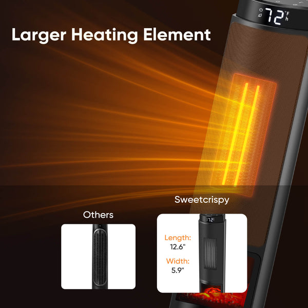Sweetcrispy HaloFlame Electric Fireplace Tower Heater