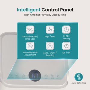 Sweetcrispy Dehumidifier for Spaces up to 2500 Sq.Ft with 3 Modes