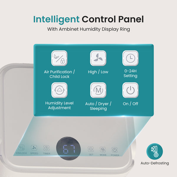 Sweetcrispy Dehumidifier for Spaces up to 2500 Sq.Ft with 3 Modes