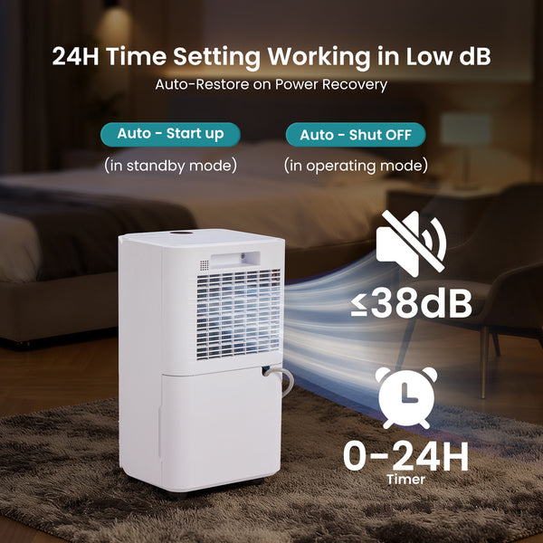 Sweetcrispy Dehumidifier for Spaces up to 2500 Sq.Ft with 3 Modes