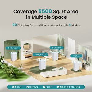 Sweetcrispy Dehumidifier for Spaces up to 2500 Sq.Ft with 3 Modes