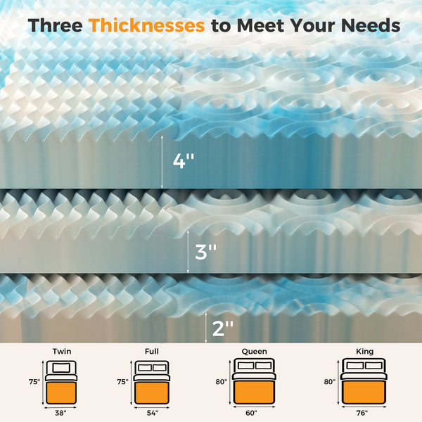 Sweetcrispy Memory Foam Mattress Topper, 5-Zone Pressure Relief with Cooling Gel & Ventilated Design, Bed Topper for Sleep Support