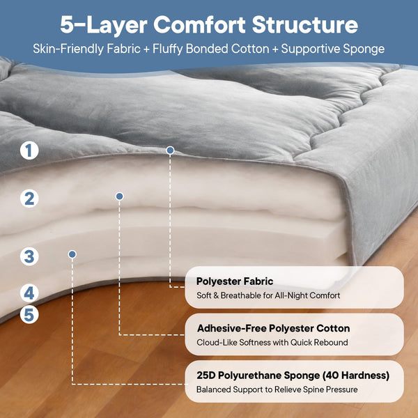 Sweetcrispy Japanese Floor Mattress with Washable Cover, Folding Memory Foam Sleeping Mat for Dorm, Camping & Guest Room