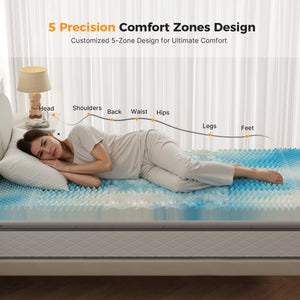 Sweetcrispy Memory Foam Mattress Topper, 5-Zone Pressure Relief with Cooling Gel & Ventilated Design, Bed Topper for Sleep Support